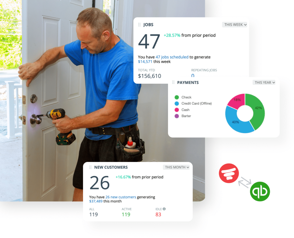 Locksmith Software