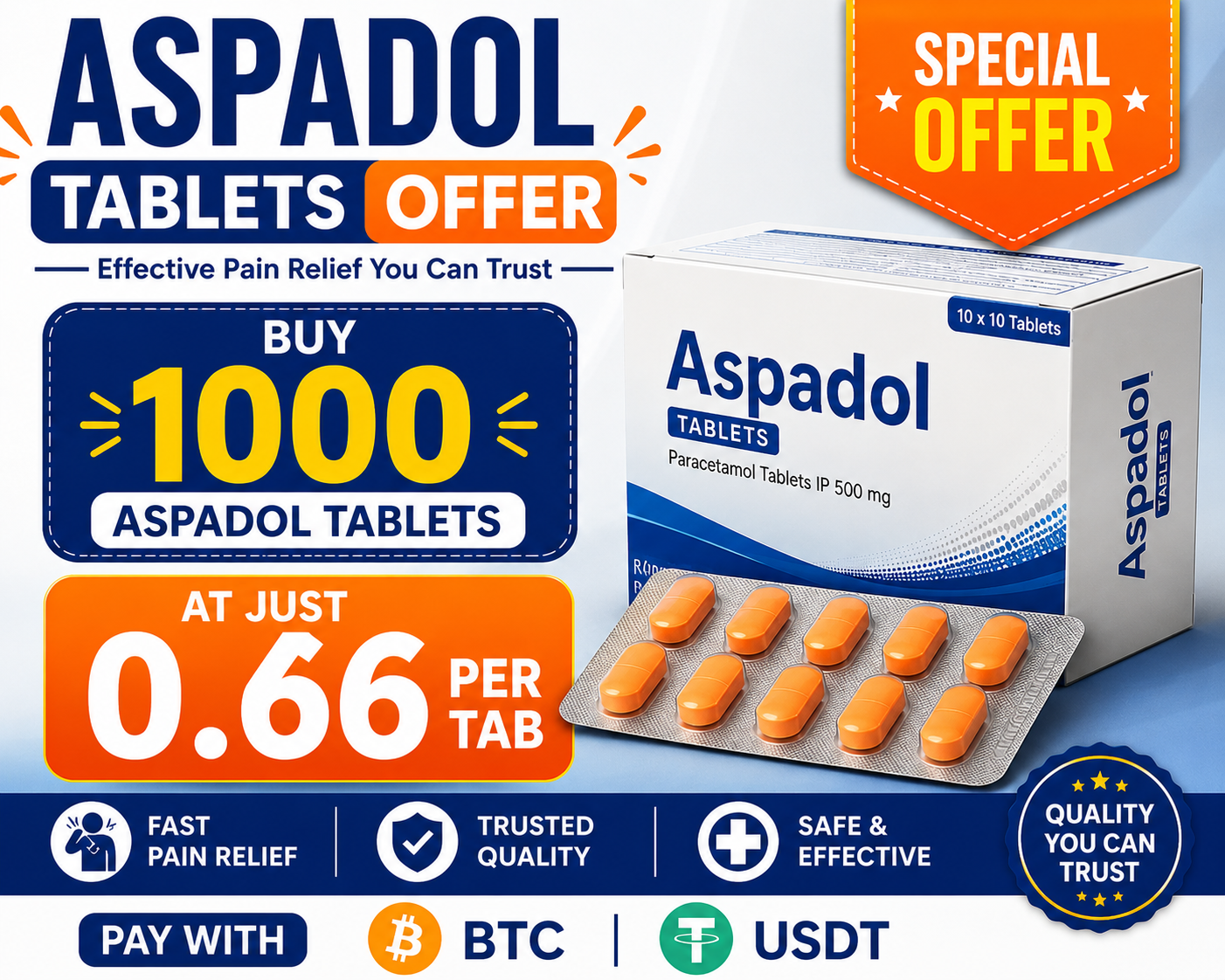 Aspadol 100mg Tablet for Pain Management: A Complete Guide