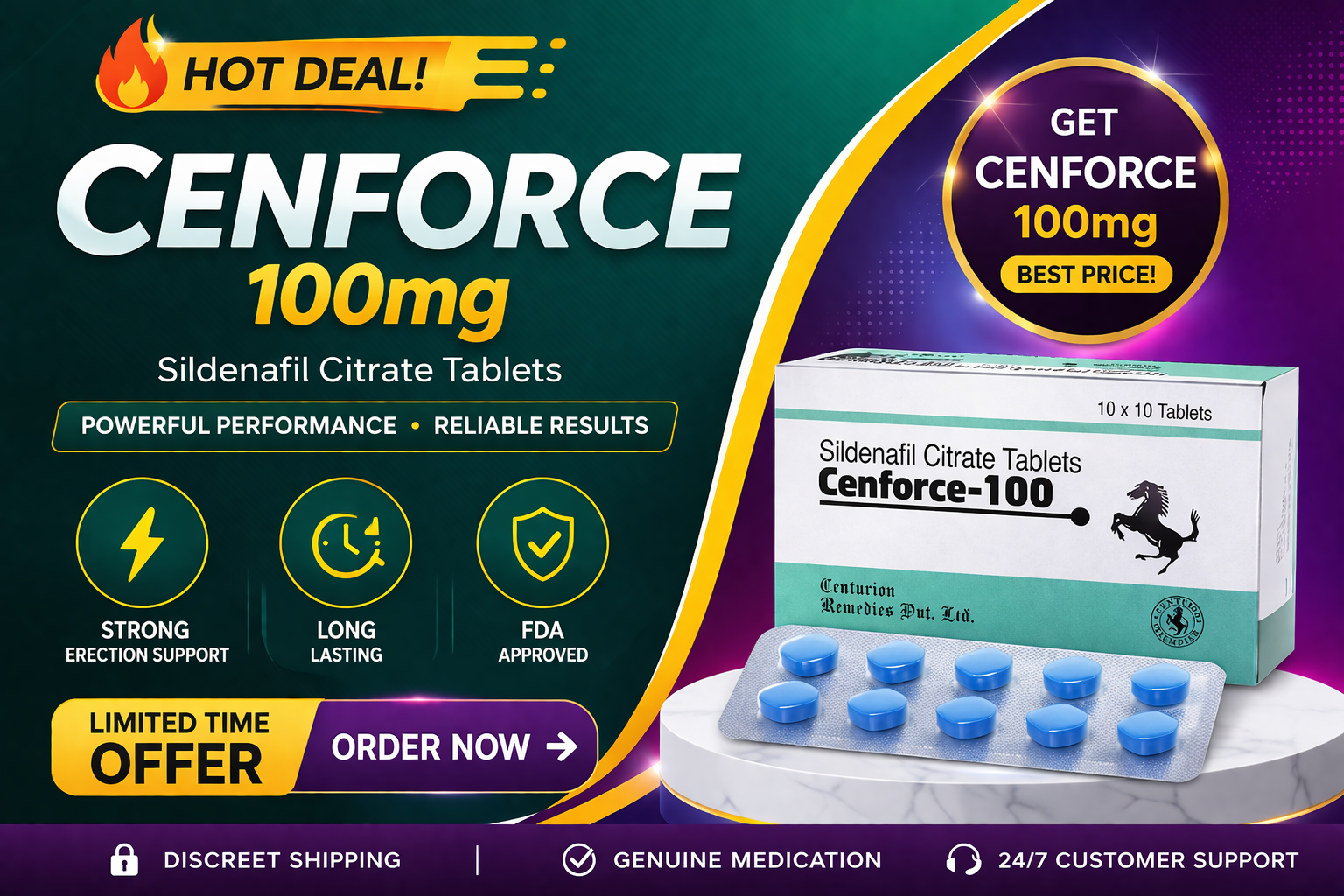 How Sildenafil Is Transforming ED Treatment in the U.S.